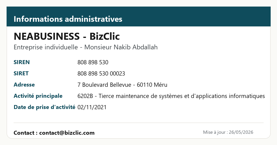 Informations administratives de NEABUSINESS